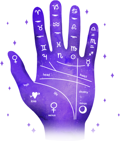 astrology for marriage consultation