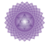 Astrorishie | Astrologer in Sydney - Indian Vedic Astrologist