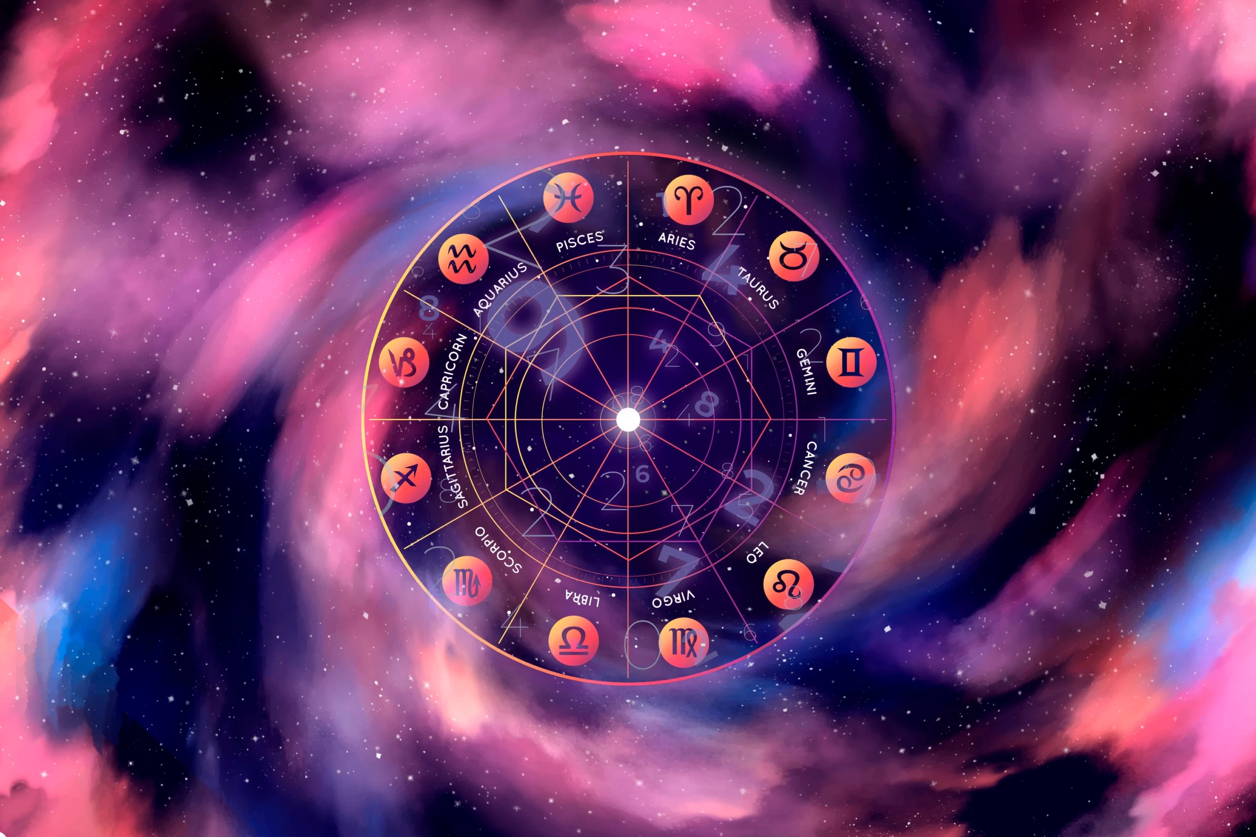 big three in astrology