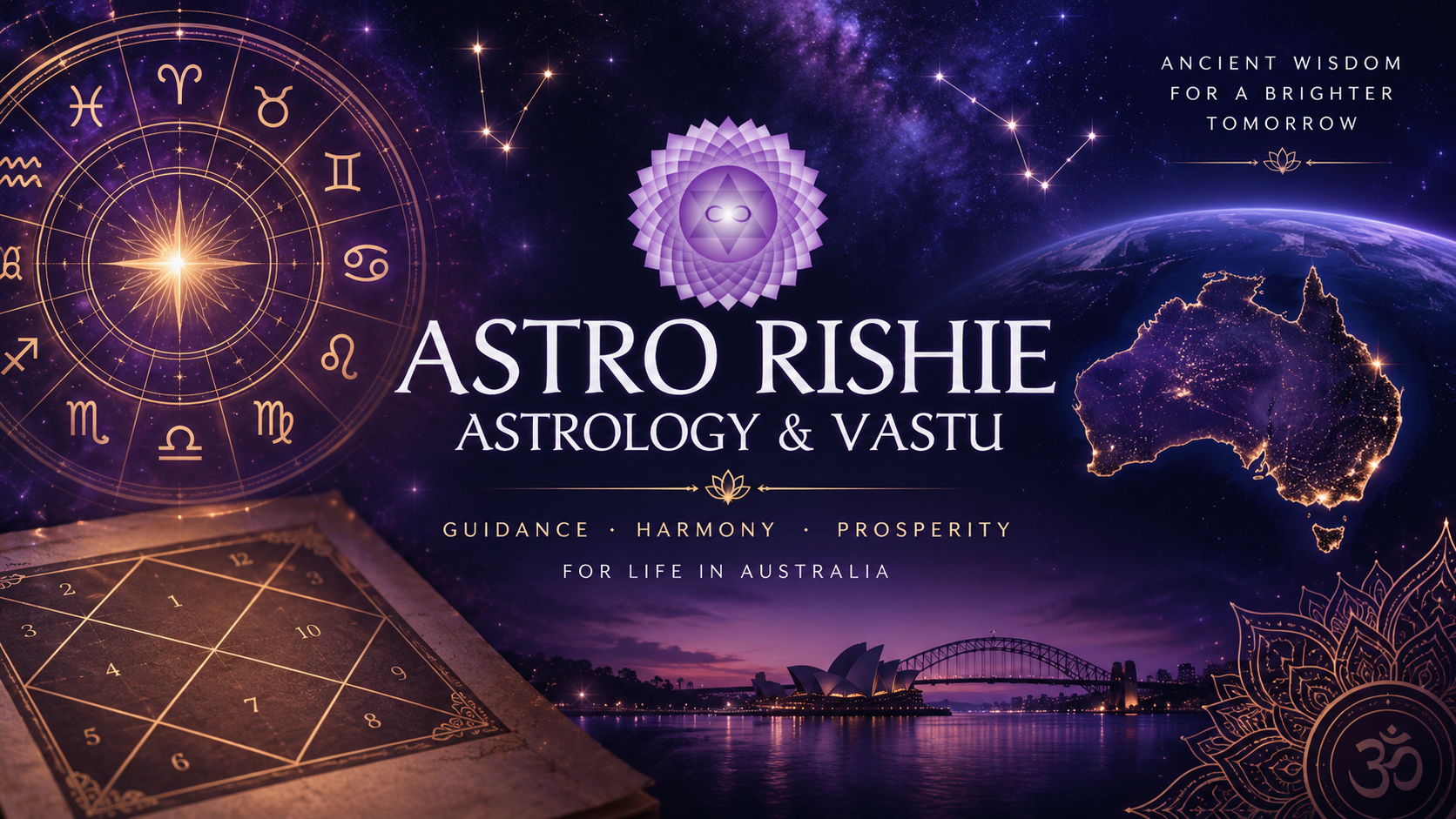 Indian Astrologer in Australia